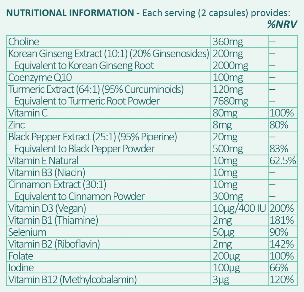Supplement Facts