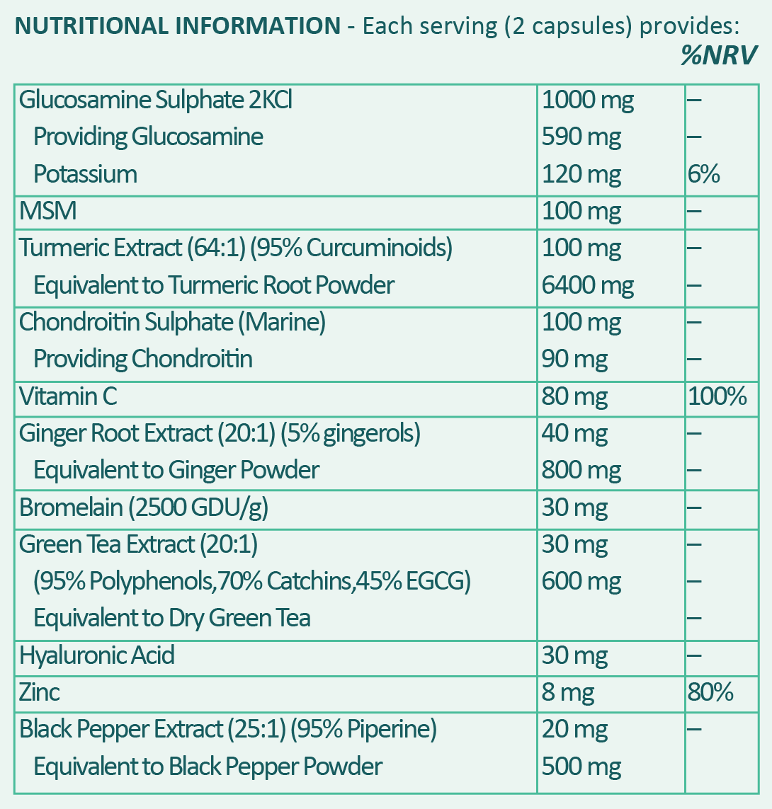 Supplement Facts