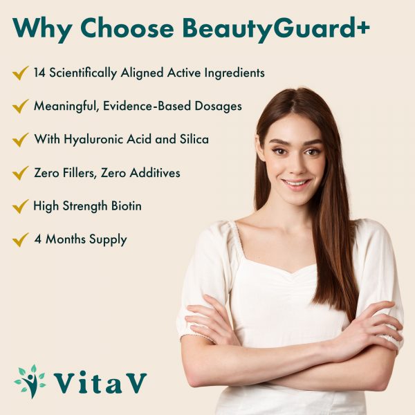 BeautyGuard+ - Image 4